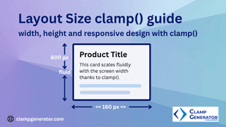 CSS layout size properties width, height with clamp for Responsive Fluid design html card image to highlight width and height and represent clamp and responsive design