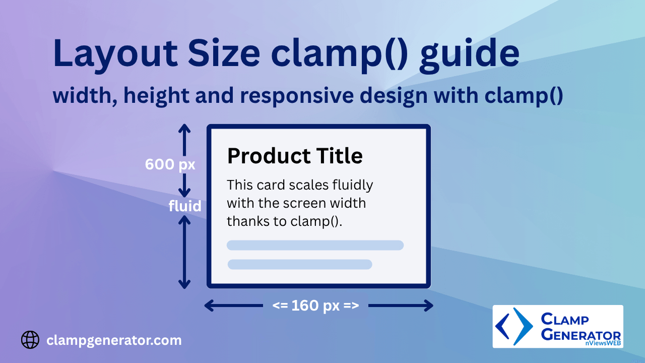 html card image to highlight width and height and represent clamp and responsive design